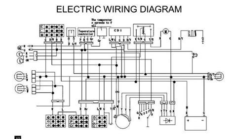 neutral reverse wiring diagram atv 
